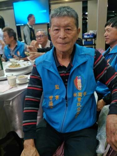 第二十屆理事 曾盛富